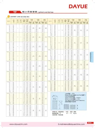 JIS Standard Mold Components Tf Light Load Spring
