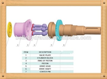 OEM replacement Park PV040 hydraulic pump parts at low price