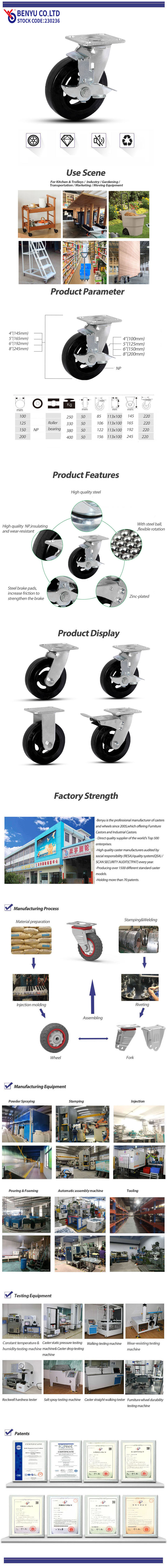 heavy duty rubber wheel