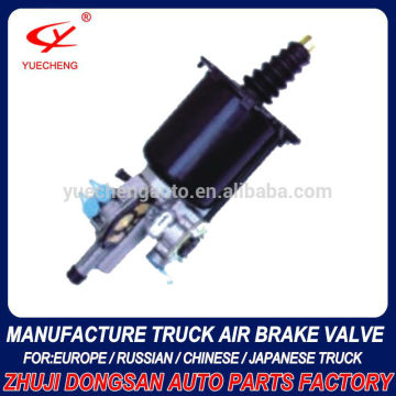 YC1004 Renault 5001837387 5010244401 9700514020 9700514380 Renault Clutch Booster