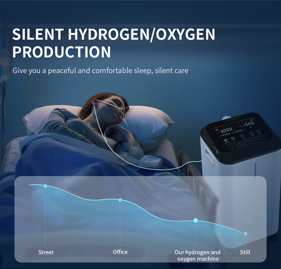 3000ml hydrogen generator (10) 3000ml hydrogen generator (10)