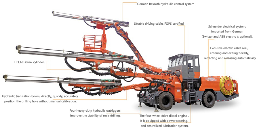 179KW Diesel Engine 3-boom Rock Tunneling Rig