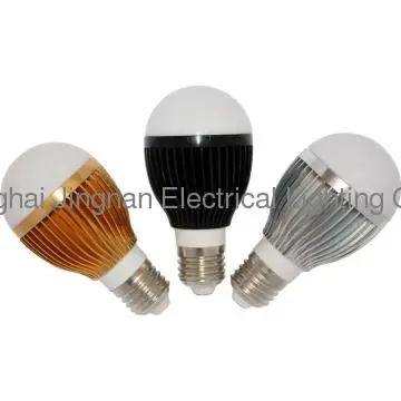 super bright led global light bulb