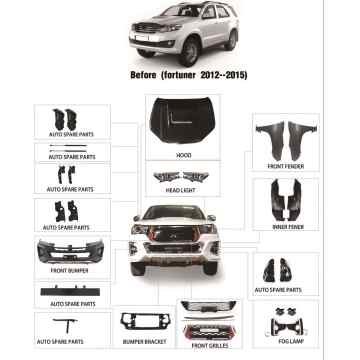 Fortuner 12-15 Actualización RevO 2021 Kit de cuerpo para accesorios 4x4