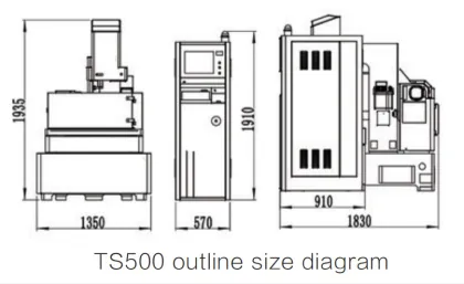 TS Series Wire Cutting Machines