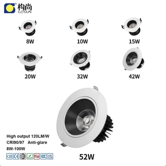 Adjustable Ultra Anti-Glare Flicker-Free LED Recessed Downlights - 8W/10W/15W/20W/32W