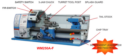 Benchtop Wood Lathe