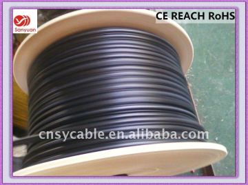 RG11 (CE REACH RoHS ISO9001)