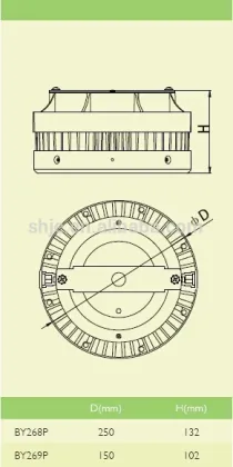 Philips Led HighBay Light Smartbay BY268P 85W-original Philips production CE