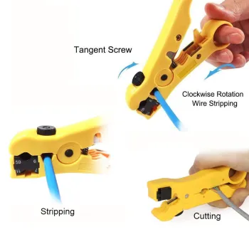 Professional Multi-Function Wire Stripping Tool for RG59, RG6, RG7, and RG11 Coaxial Cables