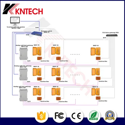 IP Pabx Server Integreate Paga System Built-in Call Recording Server