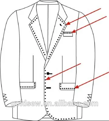 SR-781 high speed lockstitch Straight buttonhole machine