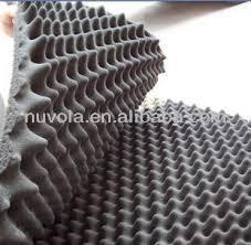 Noise reduce and Acoustic insulation material