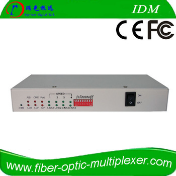 Ethernet over E1 Converter chassis Fast Ethernet Protocol Converter