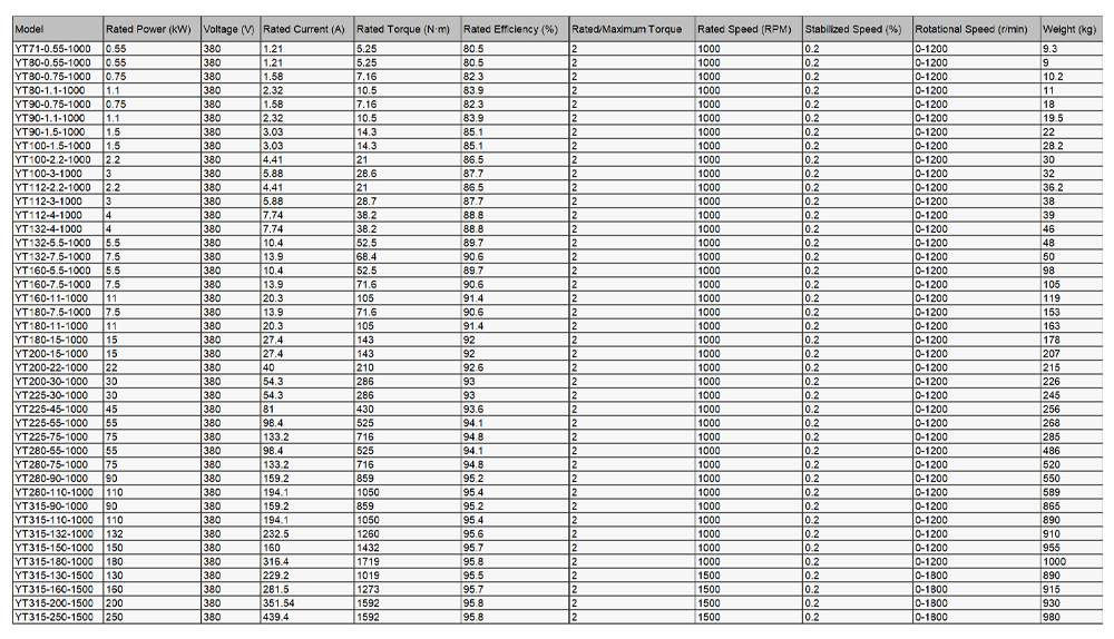 Permanent magnet synchronous motor02-4-z