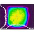 Laser à impulsions pompes à diode à haute énergie