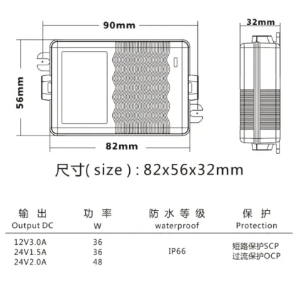 DC Waterproof Power Supply