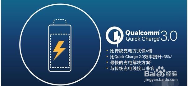 QC 3.0 Charger