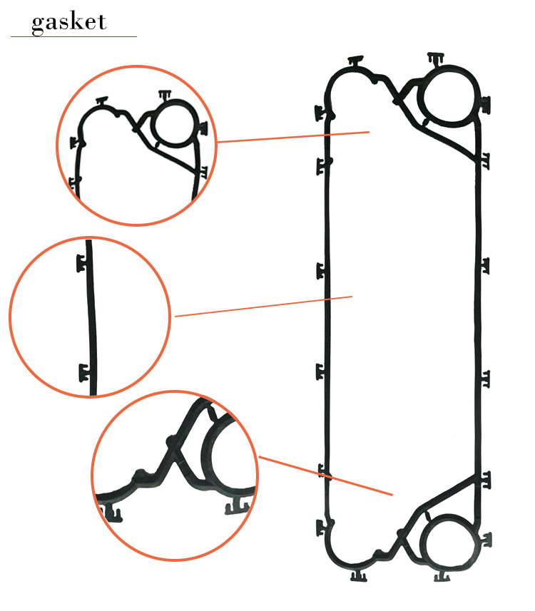 Gasket for Plate Heat Exchanger