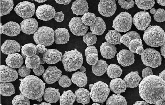 TiC-FeCr powder