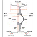 18 ZOLL MERCEDES C-KLASSE C400 C350 C300 C250 C180 SCHMIEDERÄDER BENZ E550 E350 E300 E-KLASSE MONOBLOCK-FELGEN