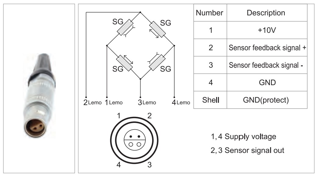 LEMO Sensor connector 2