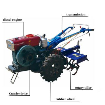 جنوب إفريقيا 22-25 حصان جرارات حرث وأسعار زارع الذرة