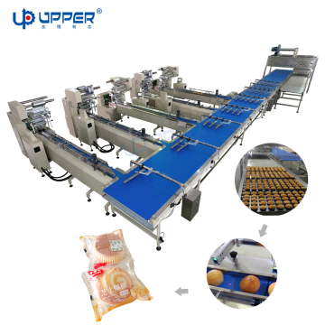 High-Speed Automatic Flow Packing Machine with Reciprocating Cutter and Film Splicing for Cupcake Pound Cakes