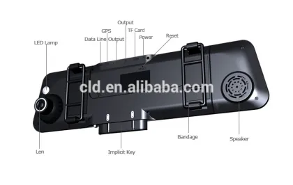 Rechargeable Battery G-sensor MOV hd Car Blackbox Camera