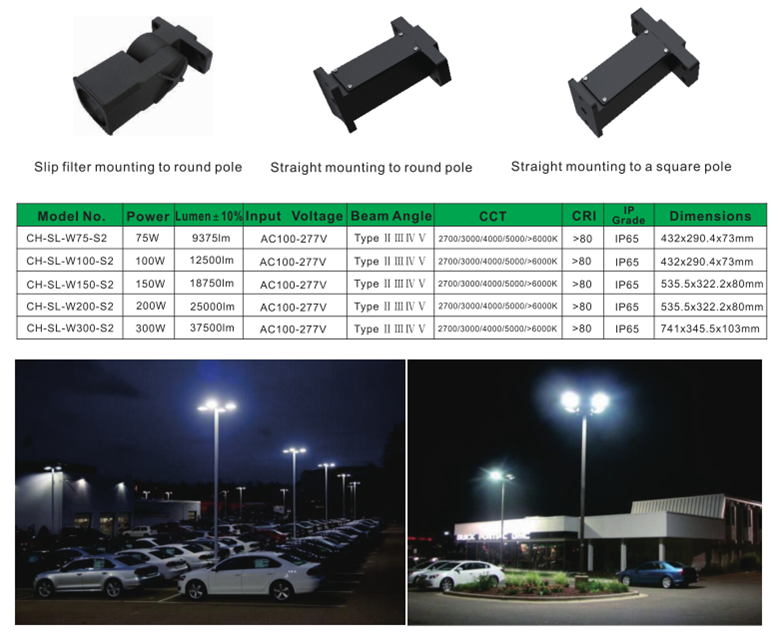 LED shoebox parking lot light