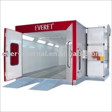 EE-7501 Basic Model Spray Booth