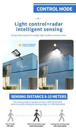 Best Solar Street Lights