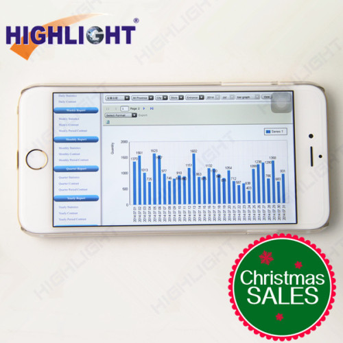 Sensors To Count People Wifi Counter Electronic Door Counter, High Quality Sensors To Count