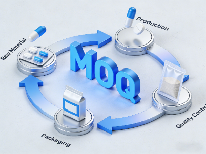 MOQ in supplement manufacturing