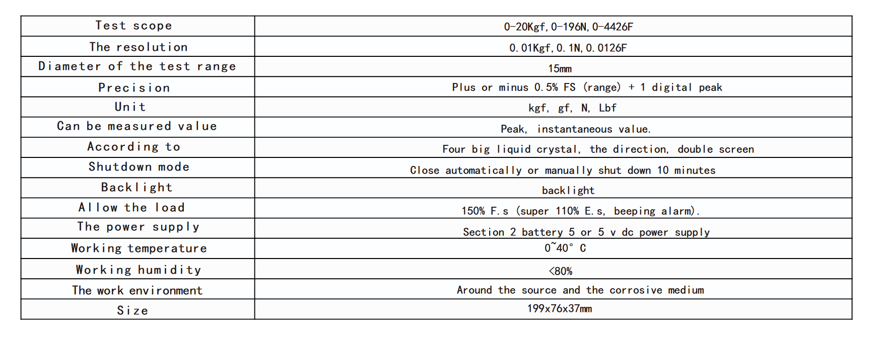 Grain Hardness Tester