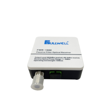 FULLWELL Optical CATV Node FTTH CATV Optical Receiver Mini