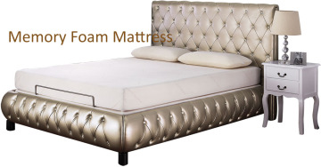 AirMax Memory Foam Mattress