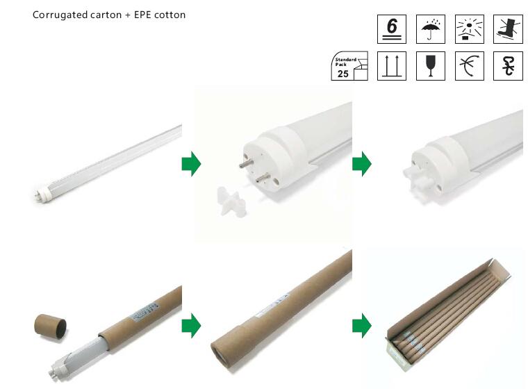 LED Tube light