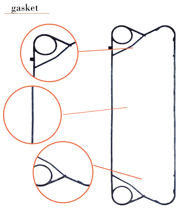 plate frame heat exchanger sizing