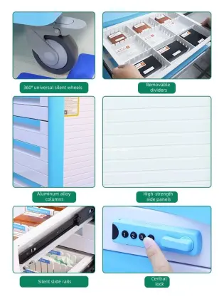 Medical Emergency Trolley with Drawers