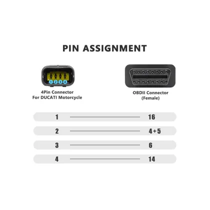 DUCATI Motorcycle 4 Pin to 16 Pin OBD Diagnostic Cable