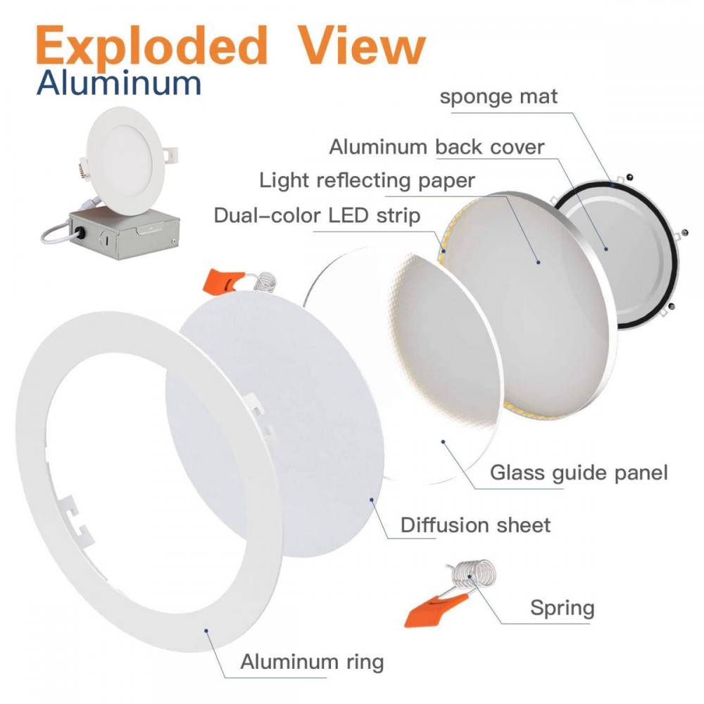 3 Differences Between Downlight And Panel Light