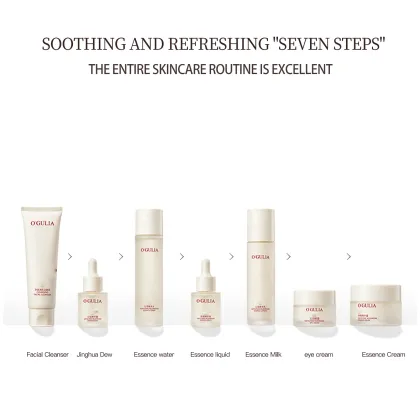 OEM Skincare Kit: Matsutake Mushroom Face Care Set for Sensitive Skin - Brighten, Moisturize, Repair