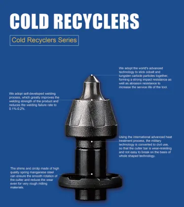 WIRTGEN Road milling bits