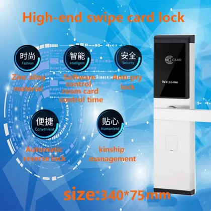 Smart Hotel Lock and Safe card