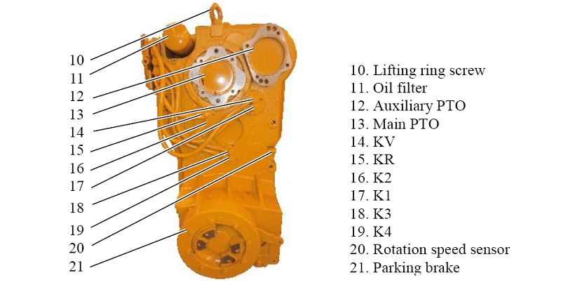 Chine Ensemble de transmission de boîte de vitesses ZL50E pour chargeur de  roue Fabricants