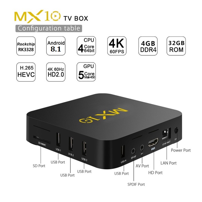 Android TV Box