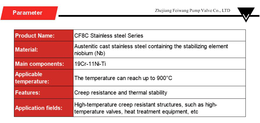 Stainless steel series-xiangqing2-FW013