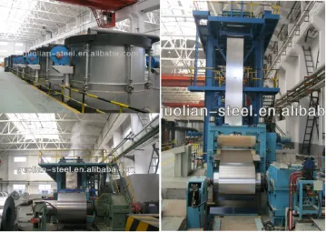 GUOLIAN TINPLATE PRODUCTION LINE