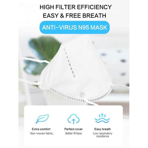 CE FDA Certified N95 Medical Face Mask